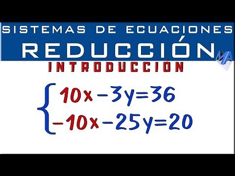Sistemas de ecuaciones lineales 2x2 | Método de Reducción - Eliminación | Introducción