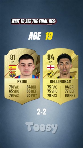 Pedri vs Bellingham By Age 🤯