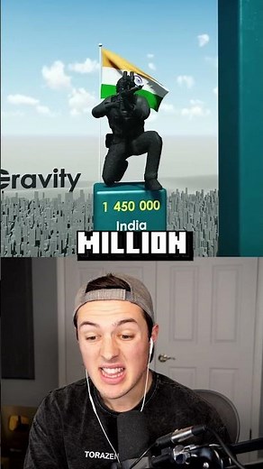 This is the World's Largest Army!