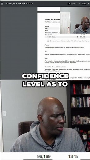 Power BI Tutorial For Beginners | Create Your First Dashboard Now (Case Study Included)