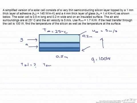 Solar Cell Part 1: Heat Transfer Coefficient