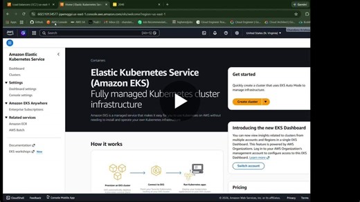 #kubernetes #aws #eks #devops #cloudcomputing #fargate #helm #learning | Chandana Krishna