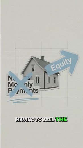 Understanding Reverse Mortgages Made Easy 🏡✨