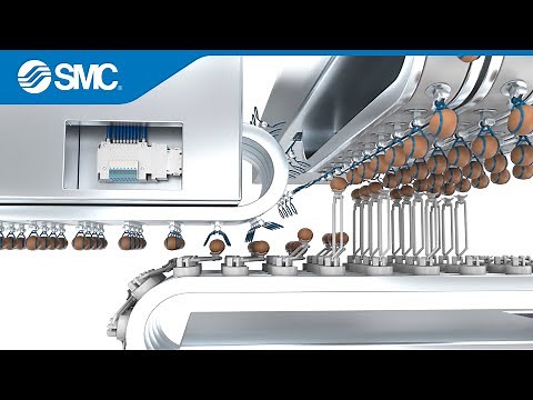 SMC´s New Product Video: JSY – Compact 5-Port Solenoid Valve