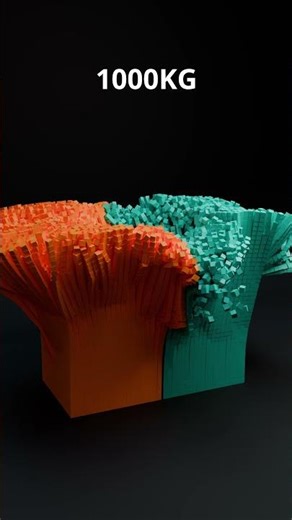 10,000kg Cone vs Structure | Physics Simulation