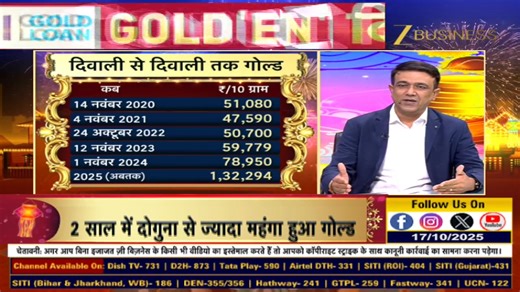 #CommoditySpecial | रिकॉर्ड दाम पर ज्वेलर्स की क्या है तैयारी? दिवाली पर कंज्यूमर के लिए क्या है खास? त्योहार पर कैसे करें ज्वेलरी की खरीदारी? प्योर गोल्ड पहचानने के क्या हैं तरीके? महंगा सोना कहीं लग ना जाए चूना #GoldPrices #DiwaliJewelry #JewelryShoppingTips #PureGold #GoldBuying | Zee Business