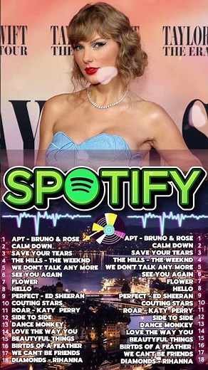 Dua Lipa, Taylor Swift, Bruno Mars, Charlie Puth, The Weeknd, Maroon 5, Rihanna - Best Top Music 100