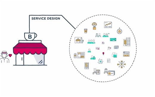 2个咖啡厅引发的服务设计思考_what-is-service-design-a-tale-of-two-coffee-shops