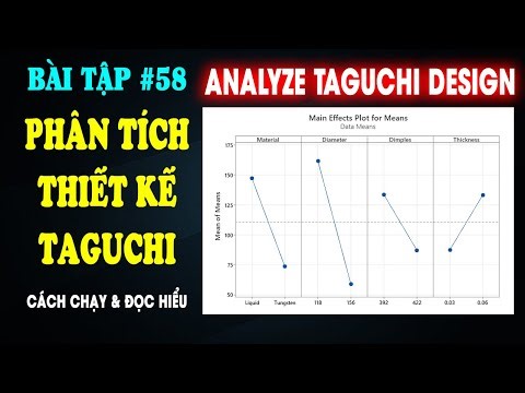 Phân Tích Thiết Kế Taguchi (Analyze Taguchi Design)