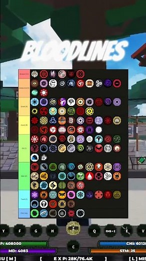 tier list Shinobi life 2 2026🍃 #roblox #nostalgic #edit #viral #anime #shinobilife2 #shorts