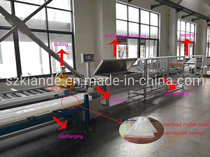 [Hot Item] Monthly Deals Mylar Wrapping Machinery Automatic Mylar Film Folding Machine for Sandwich Busbar Production
