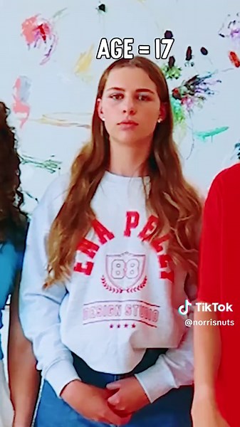 Exploring Height Differences Among The Norris Nuts Siblings