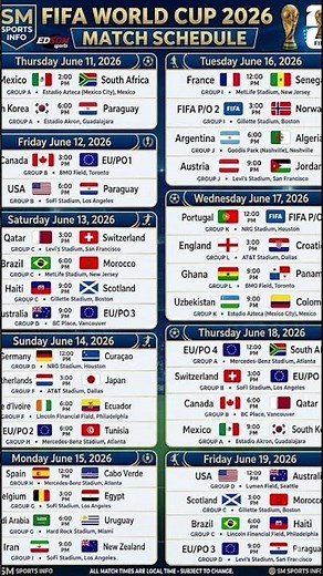 FIFA World Cup 2026 Full Match Schedule (June 11–19) 🏆 All Fixtures, Dates & Kick-Off Time