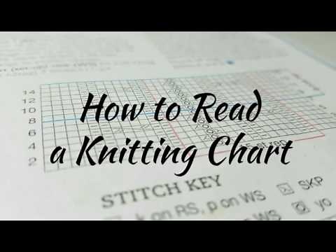 Knitting Charts - How to Read a Knitting Chart