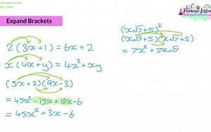 A level 数学合集