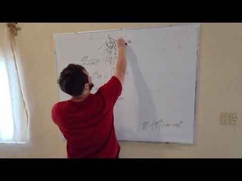 Solución exacta del problema del péndulo clásico. Parte III