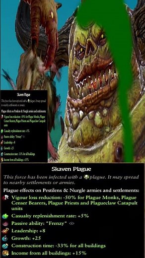 Clan Pestilens Skaven Plague Gives MASSIVE BUFFS To Nurgle Factions