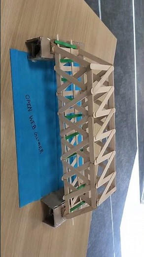 Types of Bridges in Civil engineering