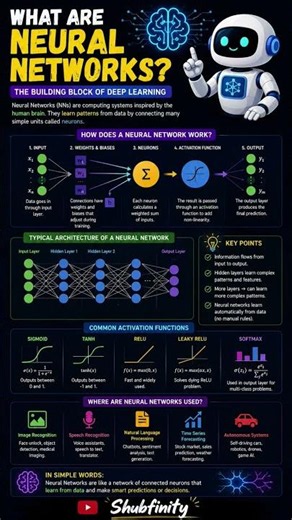 What Are Neural Networks? 🧠 Explained Simply!