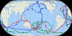 US History Timeline of Information