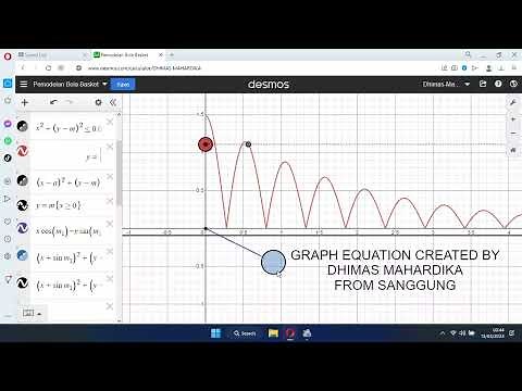 Creating Graph Equation of Bouncing Ball un on Desmos software #bouncingball #physics #engineering