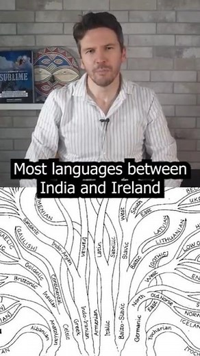 The Sky Father in Indo-European languages