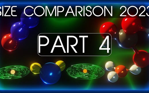 全部的大小比较 2023 (第4段) 4K 60FPS 3D