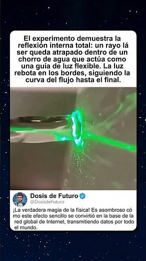 FÍSICA DE LA FIBRA ÓPTICA