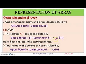 DS - MODULE 2 - TOPIC 1 - ARRAY & REPRESENTATION OF ARRAYS
