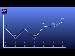 [After Effects Tutorials] Creating Line Graph By using Null Path.