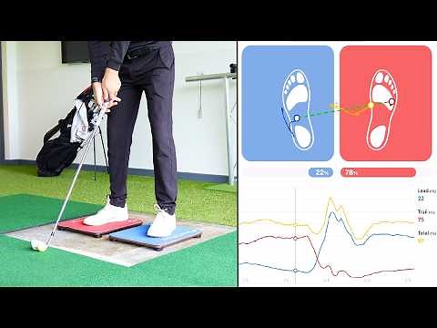 Introduction to Smart2Move Force Plates