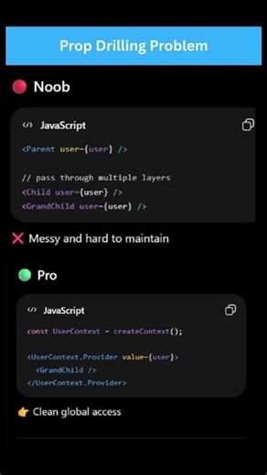 React Context API in 30 Seconds | #shorts #coding #react