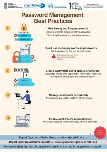 Cybersecurity best practices.