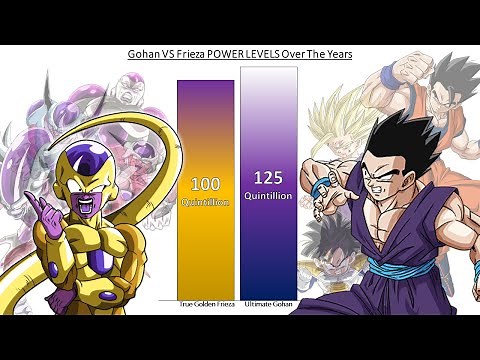 Gohan VS Frieza POWER LEVELS Over The Years (Dragon Ball Z - Dragon Ball Super)