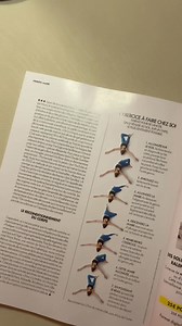 Alexandre Munz et la méthode MUNZ FLOOR dans le magazine ELLE ! | MAISON MUNZ
