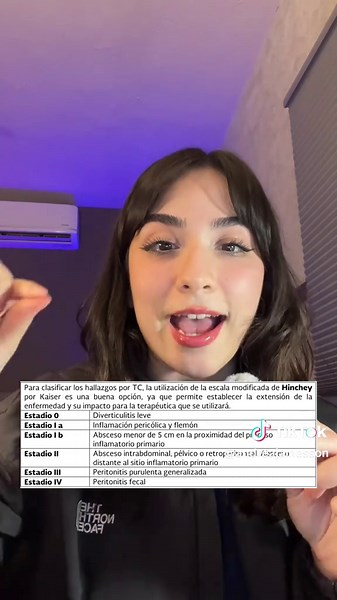 Escala de Hinchey para Diverticulitis: Importancia y Detalles