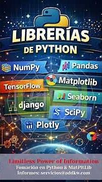 Gráficas y visualizaciones con MatPlotLib