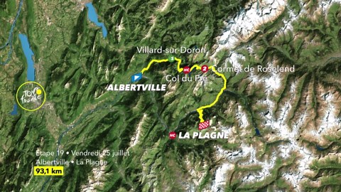 Highlights: 2025 Tour de France, Stage 19