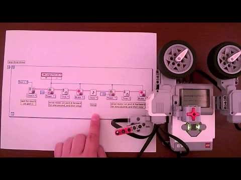 How Do I: Move Motor Forward and Back