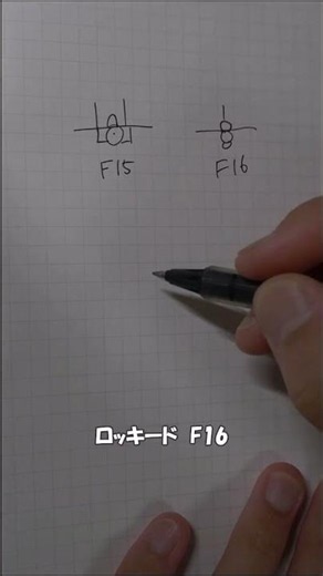 ゆるーい戦闘機イラストの描き方