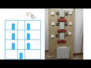 Vídeo 02 Curso de Telecomunicaciones - Cálculo de Canalización