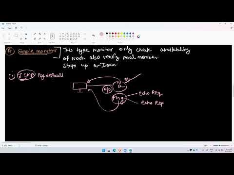 F5 BIG IP LTM TRAINING IN HINDI DAY 7