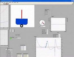 Balancing robot model state space labview control simulation