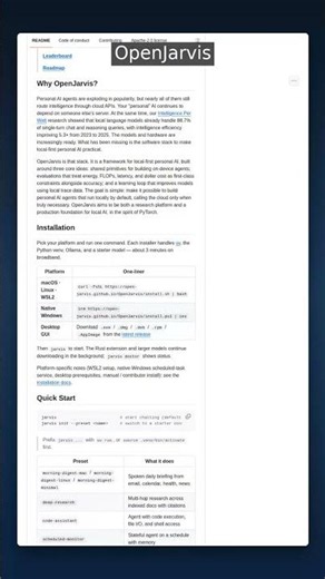 6K+ Stars • AI Framework | OpenJarvis — Personal AI On Your Device #shorts