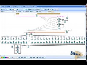 Warehouse flow simulation - SIMUL8
