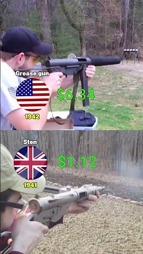 Grease Gun VS Sten - The Cost Per Shot Two Legendary SubMachine Guns