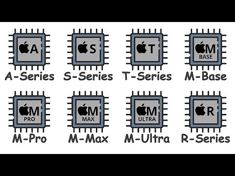 Every Apple Silicon Chip Explained in 8 Minutes