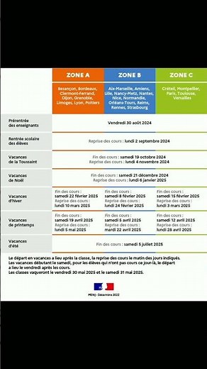 Calendrier des vacances scolaires 2024- 2025 en France