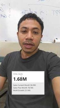 Power BI New Visual Card