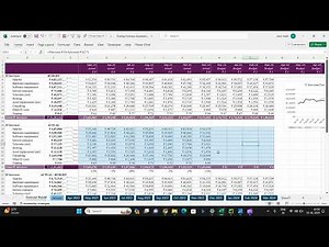 Automated Rolling Forecast: Update Your Financial Model Effortlessly